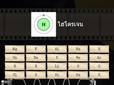 ตารางธาตุ ม.1