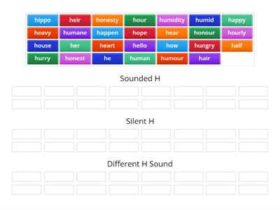 Pronunciation of 'H' in English