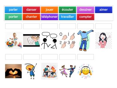 Les verbes du 1er groupe