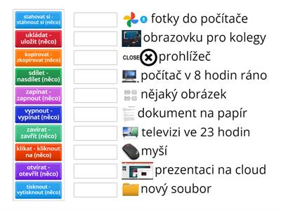 Co všechno děláme na počítači? 