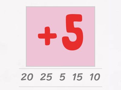 Number patterns (2, 5 and 10)