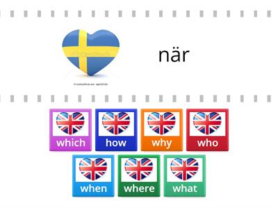 Engelska frågeord på svenska