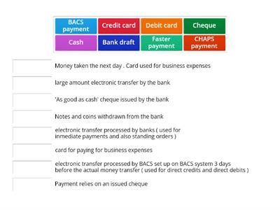 Payment Methods - Bookkeeping Controls - AAT level 2-