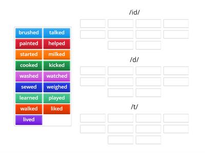 PRONUNCIATION -ED=id,d,t