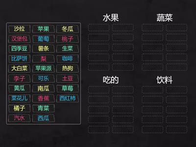 Easy Steps to Chinese 2 unit 4