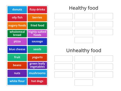 Healthy and unhealthy food