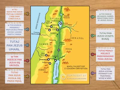 MAPA PALESTYNY ZA CZASÓW PANA JEZUSA
