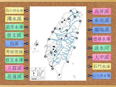 臺灣河川水庫(洗牌、限2分鐘)