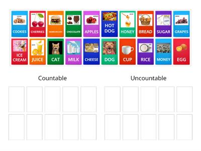 Countables vs Uncountables