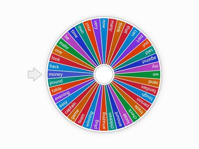 MID YEAR SIGHT WORDS DIBELS