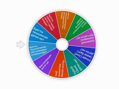 Абсаттар Даурен