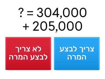 חיבור בתחום המיליון ללא המרה
