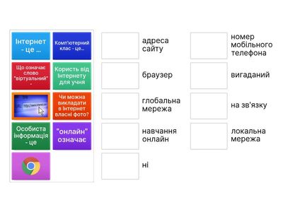  Безпечний інтернет