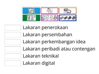 BAB 4 : Jenis-jenis lakaran