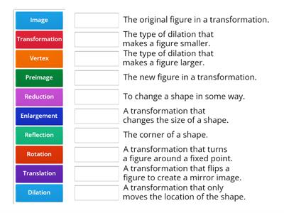 Transformations Vocabulary