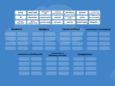 Academic Language Features (Paragraph 1)