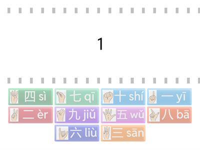 китайский числа 1-10 