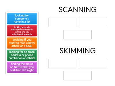 WordWall ESL Skimming Scanning