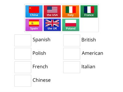 gg1 countries and nationalities