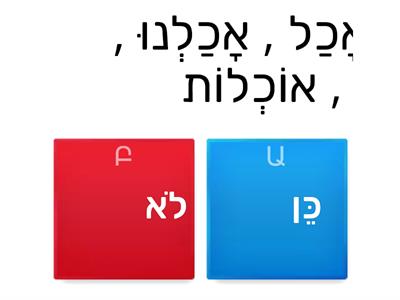 הַאִם זוֹ מִשְׁפַּחַת מִלִים?