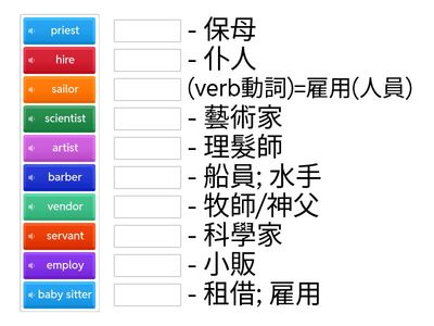 Page 18-2 GEPT Vocab book entry level