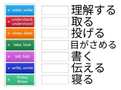 不規則動詞の変化表プリント04