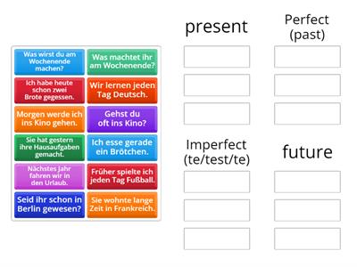 German tense pattern spotting