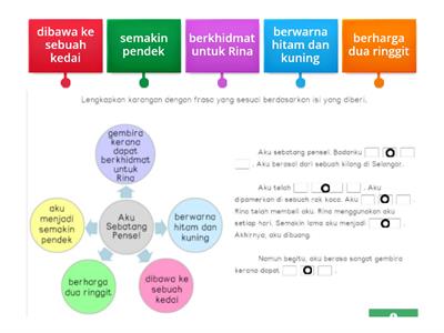 Karangan Separa Terkawal (Tahun 2)