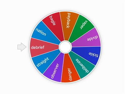 Identify the Syllable Type