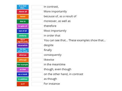 Conjunctions, Conjunctive Adverbs, Prepositions and Phrases