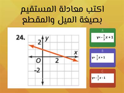 مسابقة زهرات الرياضيات