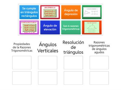 Resolución de Triángulos - Ley de Senos y Cosenos