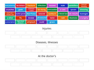 Injuries, diseases, at the doctor's (Maturita Level)