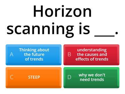 LSS 1003 Review - Horizon Scanning