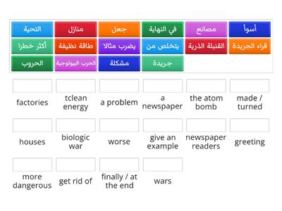 SL unit 1 Technology. Vocab 2