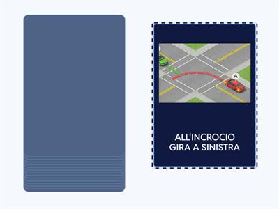 INDICAZIONI STRADALI