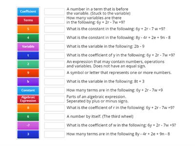Vocabulary - Algebraic Expressions