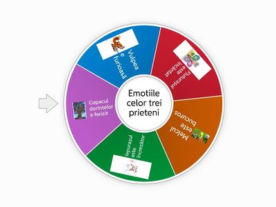 roata emotiilor