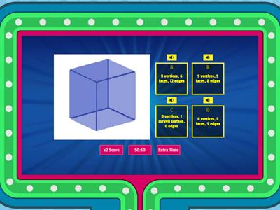 Properties of 3D Shapes
