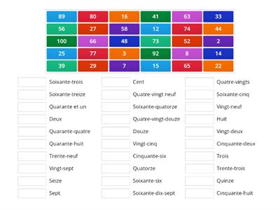 Les nombres 0-100