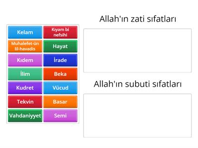 10.1.3. ALLAH’IN İSİM VE SIFATLARI