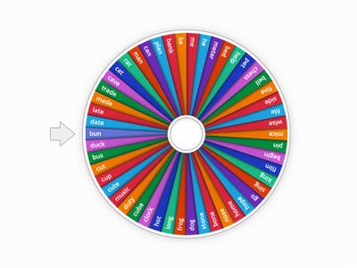 правила чтения 2