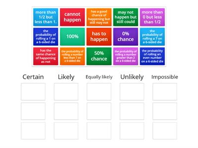 Probability