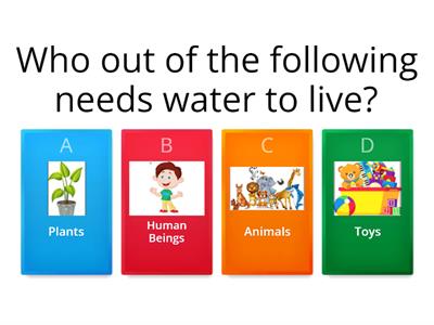 Uses and sources of water