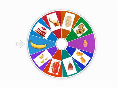 Would you like  ...? (Food)