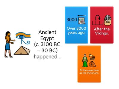 Recap quiz Lesson 8 Ancient Egyptians