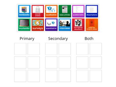 Examples of Primary and Secondary Research