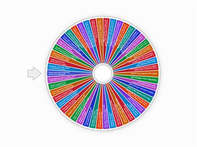 1-Minute Speaking Topics