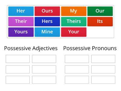 Possessive Pronouns vs Possessive Adjectives