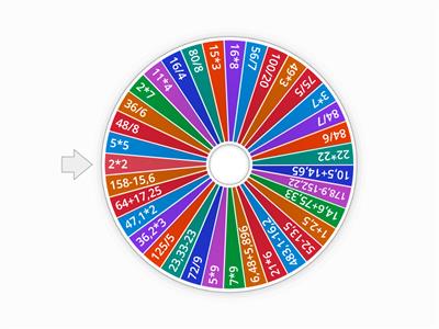 Таблица умножения, деления и десятичные